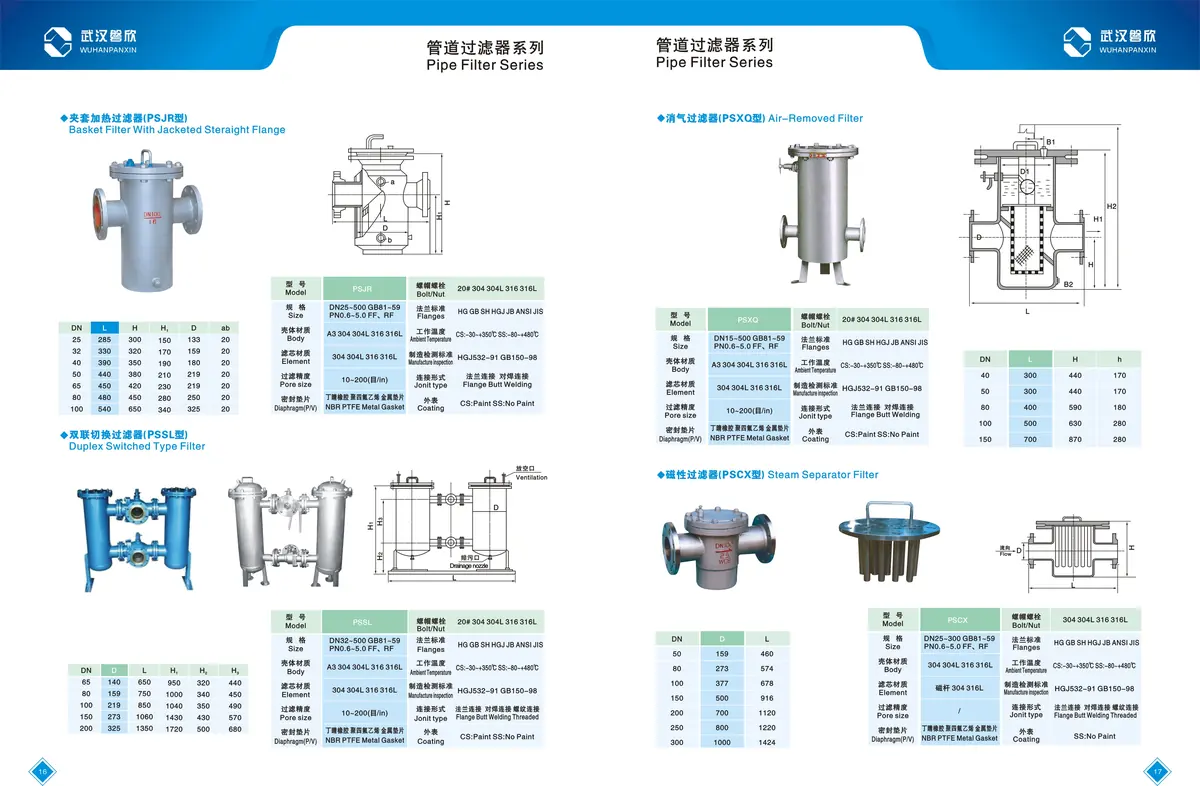 Jacketed Filter