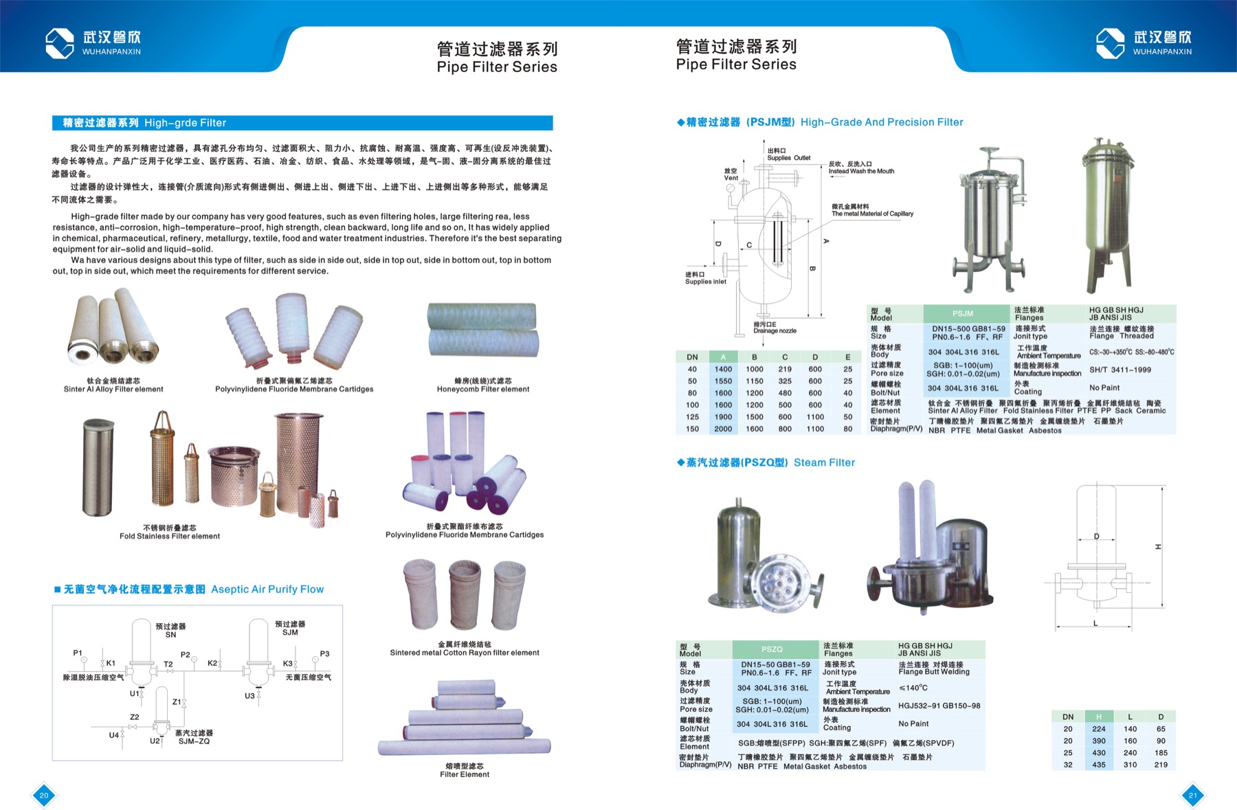 Steam Filter
