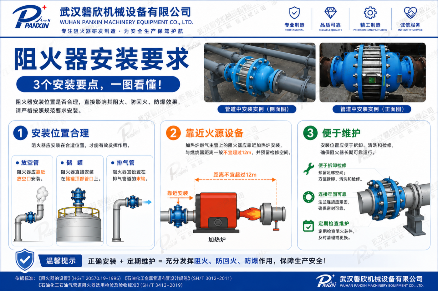阻火器安装要求与关键要点图解