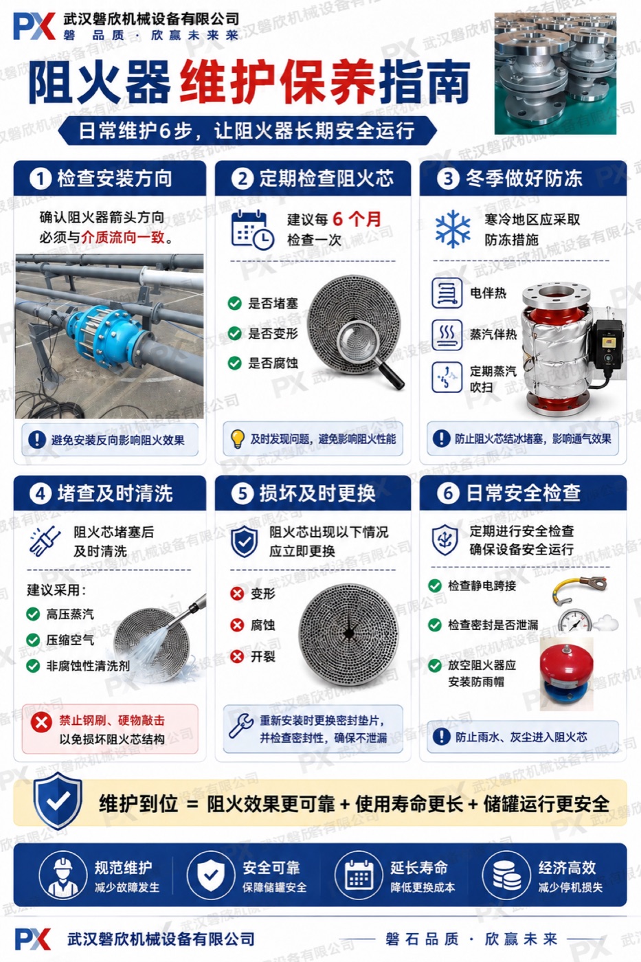 阻火器日常维护保养关键步骤图解