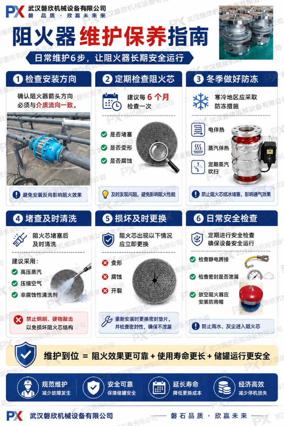 阻火器日常维护保养关键步骤图解